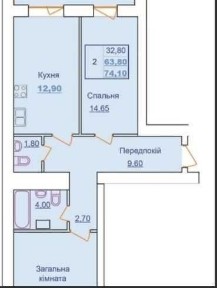 Полтавська область, Полтава