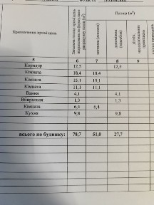 Продам будинок в смт Дубище
