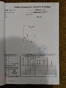 Продажа дачи 20 м²