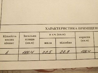Продаж 4-кімнатної квартири 100 м², Новаторов вул.