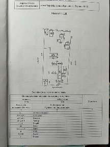 Продаж 1/2 будинку в Чернігові, вул. Кривоноса