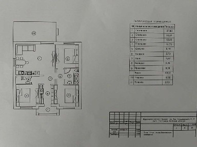 Київська область, Гостомель