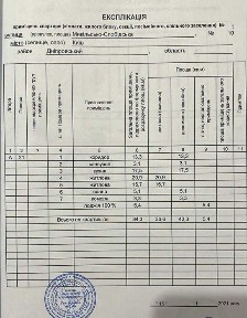 Київська область, Київ, Дніпровський