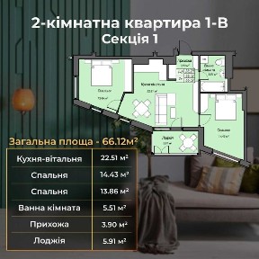 Рівненська область, Рівне
