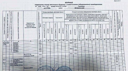 Продаж нежитлового приміщення (підвал, 2 рівень)