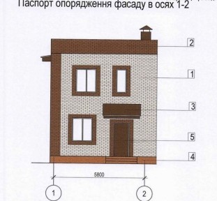 Вінницька область, Вінниця
