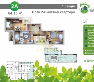 Київська область, Київ, Шевченківський