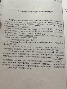 Харківська область, Харків, Шевченківський