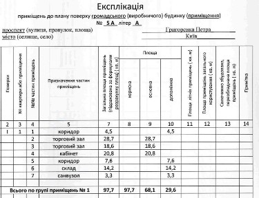 Київська область, Київ, Дарницький