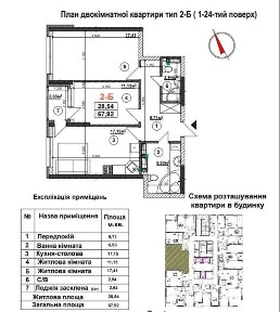 Київська область, Київ, Печерський