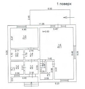 Київська область, Ворзель