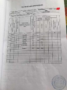 Київська область, Київ, Подільський