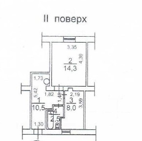 Одеська область, Одеса, Приморський