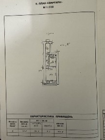 Одеська область, Одеса, Приморський