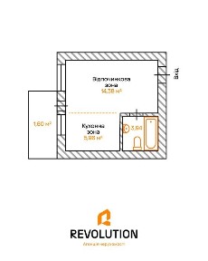Київська область, Софіївська Борщагівка