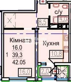 Харківська область, Харків, Шевченківський
