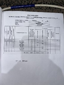 Київська область, Кодра