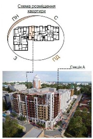 Київська область, Біла Церква