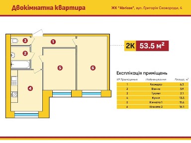 Рівненська область, Рівне