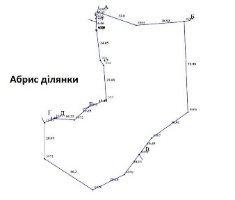 Київська область, Київ, Голосіївський
