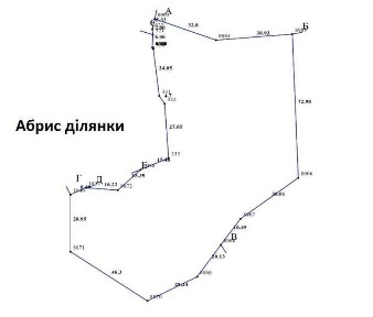 Приміщення та 93 сотки землі.