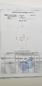 Капітальний будинок у Києві з надійним укриттям.