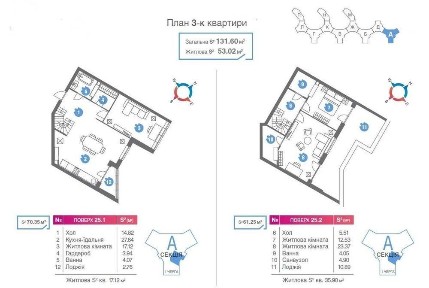 Власна з документами Новопольова 2 ЖК Family and Friends 132м
