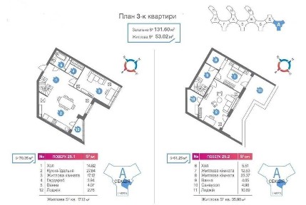 Власна з документами Новопольова 2 ЖК Family and Friends 132м