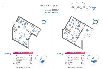 Київська область, Київ, Солом'янський