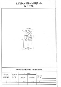 Одеська область, Одеса, Приморський