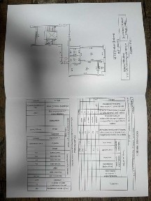 Продаж 1к в новобудові вул. Угорська ЖК Софіївка