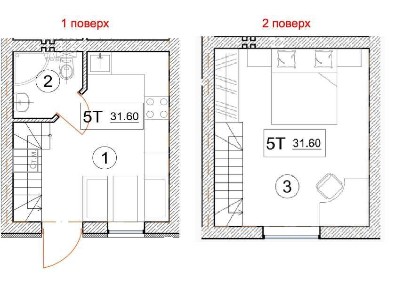 Нові будинки, сучасні планування, єОселя, єВідновлення, Ваучери для ВПО, переоформлення в ціні