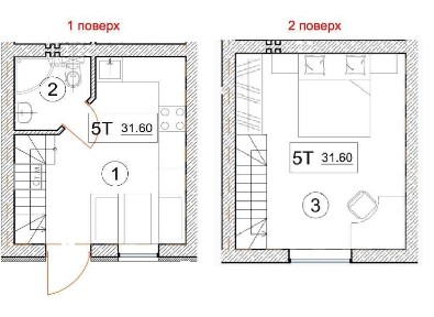 Нові будинки, сучасні планування, єОселя, єВідновлення, Ваучери для ВПО, переоформлення в ціні