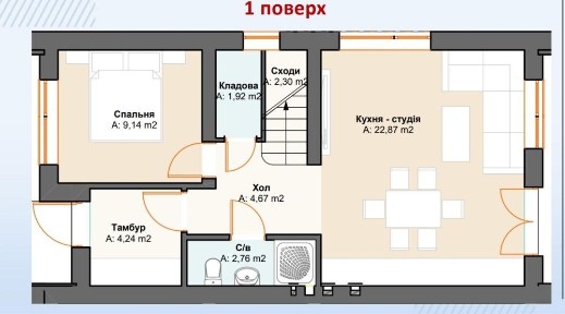 Таунхаус в центрі Ірпеня, ГАЗ!