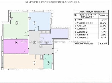 Продам 3-х к. кв. ЖК Кристал! ЦЕНТР! ПОД ЧИСТОВУЮ!