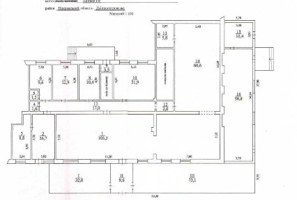 Дніпропетровська область, Кривий Ріг, Покровський