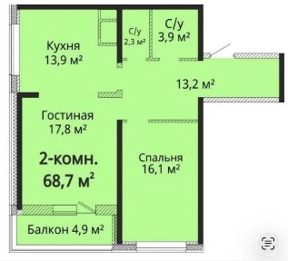 Одеська область, Одеса, Київський