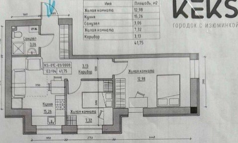 Одеська область, Авангард