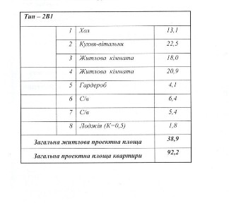 Киев, Дегтяревская ул.