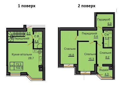 Київська область, Софіївська Борщагівка