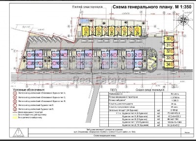 Продаж таунхауса Київ, Продажа таунхауса Киев