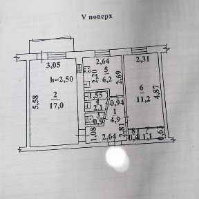 Одеська область, Одеса, Хаджибейський