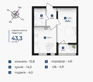 Івано-Франківська область, Івано-Франківськ