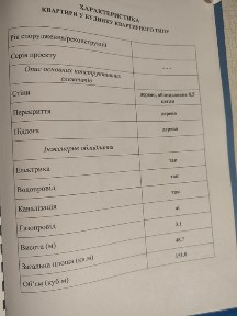 Будинок в центрі міста