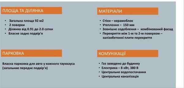Київська область, Ірпінь