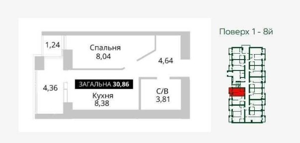 Київська область, Гостомель