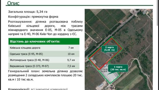 Продажа земельного участка 5.34 Га с проэктом
