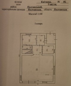 Полтавська область, Полтава