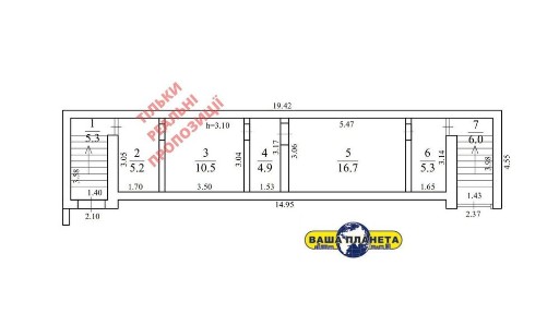 Дніпропетровська область, Дніпро, Центральний