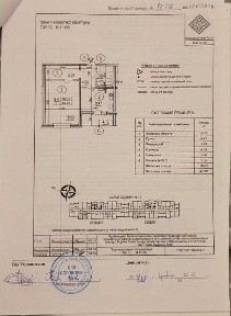 Продам однокімнатну, ЖК Патріотика, буд. Кодацька Фортеця
